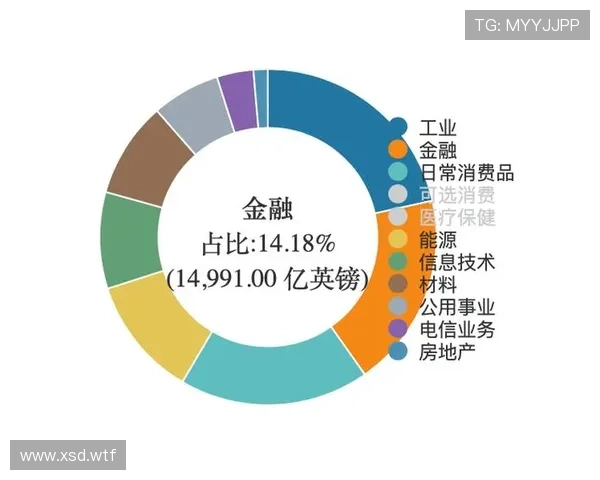 Bet365:英国上市公司背景与发展前景分析 Bet365:英国上市公司背景与发展前景分析